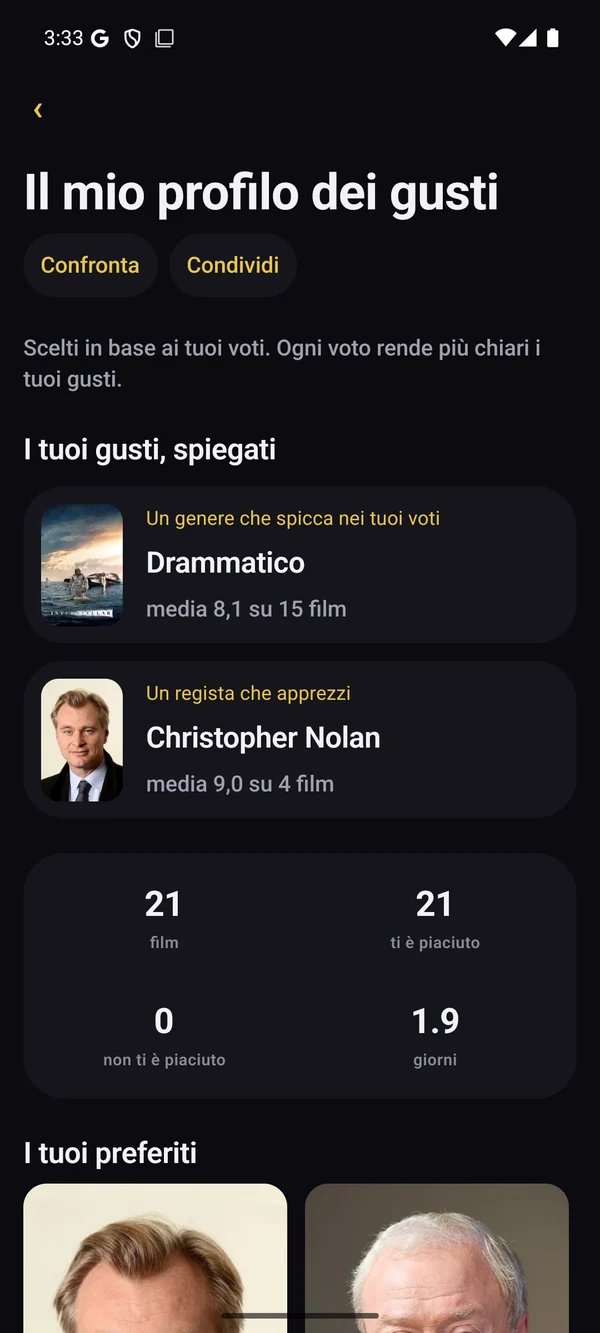 I generi, gli attori e i registi che ami.