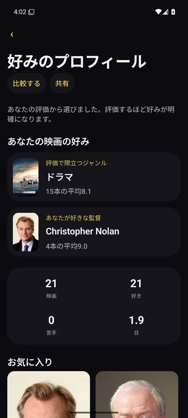 好きなジャンル、俳優、監督が見えてくる。