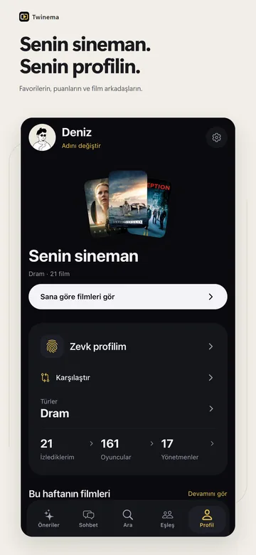 Profil: Puanlarınız, favorileriniz ve zevkiniz tek bakışta